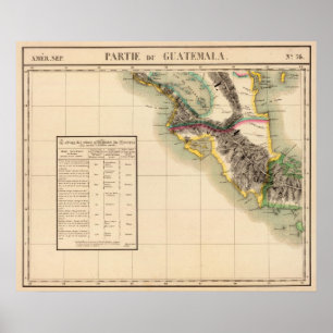 Affiche Guatemala 76