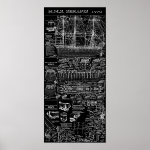 AFFICHE GUERRE DE LA GRANDE-BRETAGNE 1779