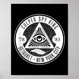 Affiche Guerre révolutionnaire de l'anneau d'espionnage de