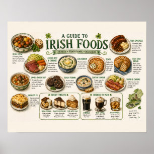 Affiche Guide alimentaire irlandais Illustration culinaire