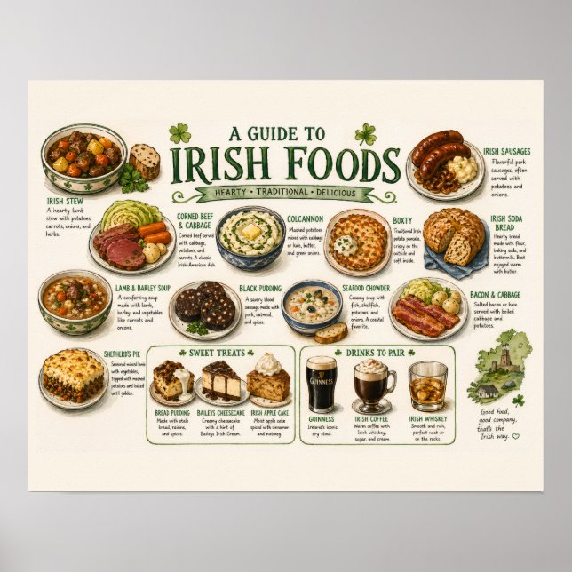 Affiche Guide alimentaire irlandais Illustration culinaire (Devant)