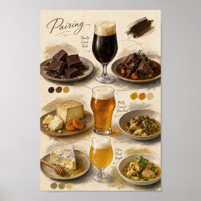 Affiche Guide d'association de dégustation de bière et de  (Devant)