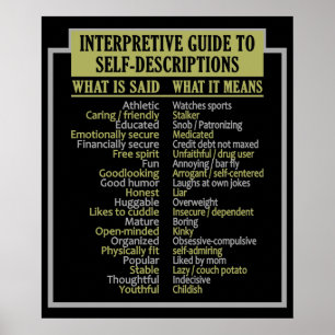 AFFICHE GUIDE D'AUTO-DESCRIPTION