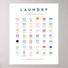 Guide de blanchisserie Symboles de soins Palette C