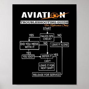 Affiche Guide de dépannage du pilote d'avion amusant