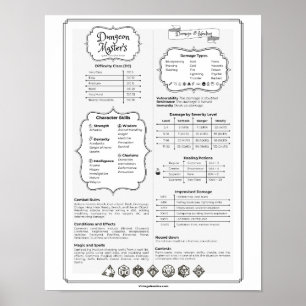 Affiche Guide de référence rapide pour le Maître de Donjon