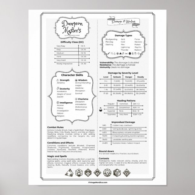 Affiche Guide de référence rapide pour le Maître de Donjon (Devant)