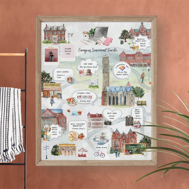 Affiche Guide de survie du campus | Drôle cadeau étudiant  (Créateur téléchargé)