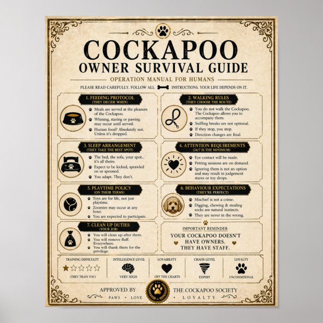 Affiche Guide de Survie pour Propriétaire de Cockapoo Post (Devant)