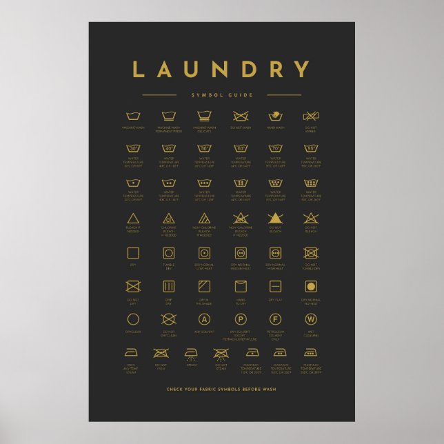 Affiche Guide des Symboles de Lessive Or de Soin (Devant)