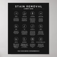 Guide d'instruction d'enlèvement des taches de la 