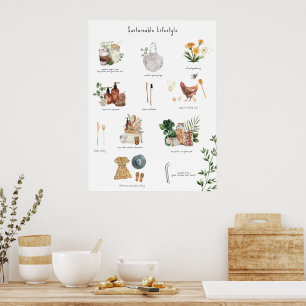 Affiche Guide Éco de Style de Vie Durable   Zéro Déchet
