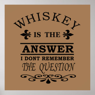 Affiche guillemets de whiskey