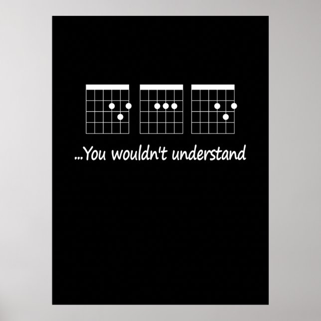 Affiche Guitariste Vous Ne Comprendriez Pas Anniversaire (Devant)