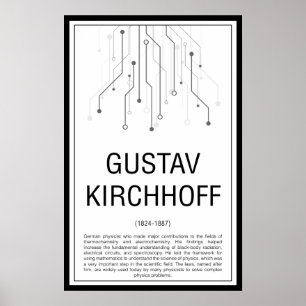 Affiche Gustav Kirchhoff