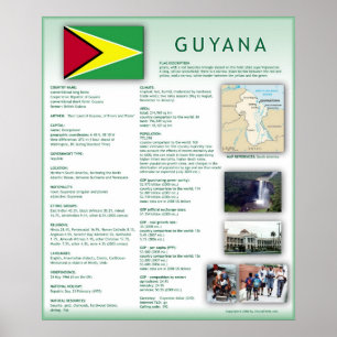 Affiche Guyana