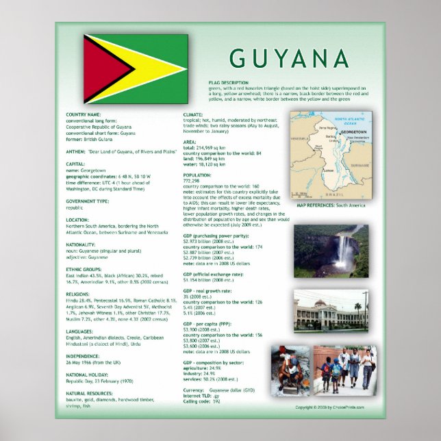 Affiche Guyana (Devant)