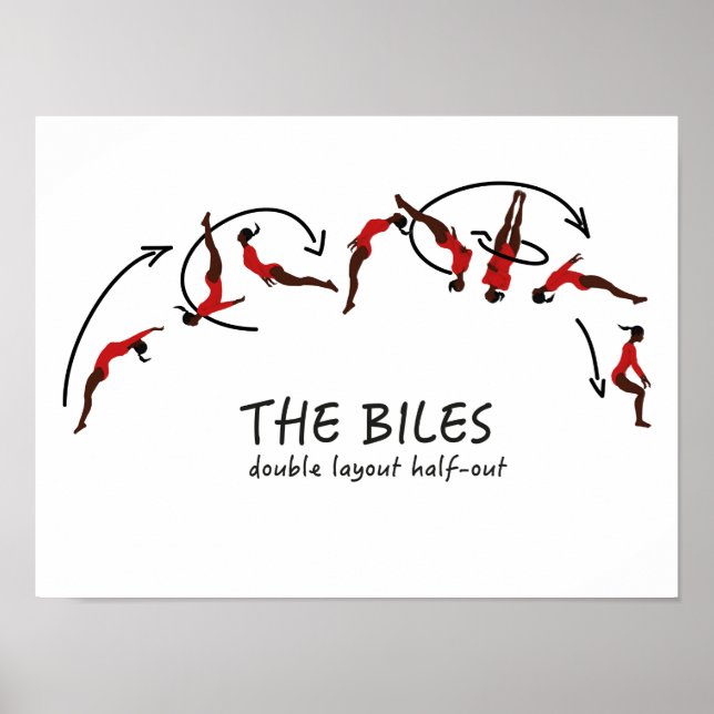Affiche Gymnastique en mouvement - Biles (Devant)