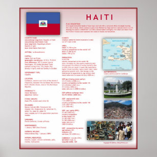 Affiche Haïti