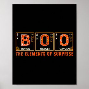 Affiche Halloween BOO Principaux éléments de la science su