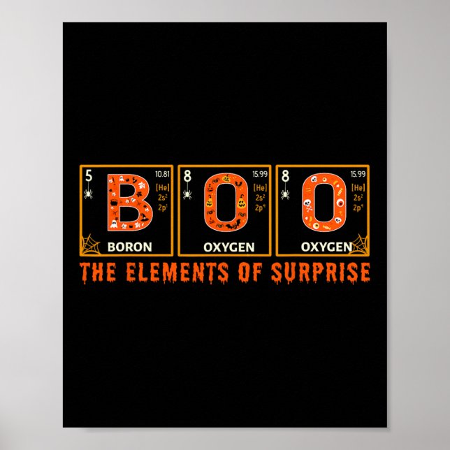 Affiche Halloween BOO Principaux éléments de la science su (Devant)