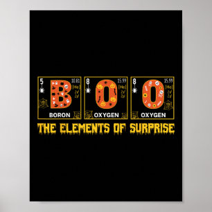 Affiche Halloween Boo School Chimie Physique Nerd Pumpki