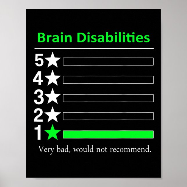 Affiche Handicap cérébral Très mauvaise sensibilisation (Devant)