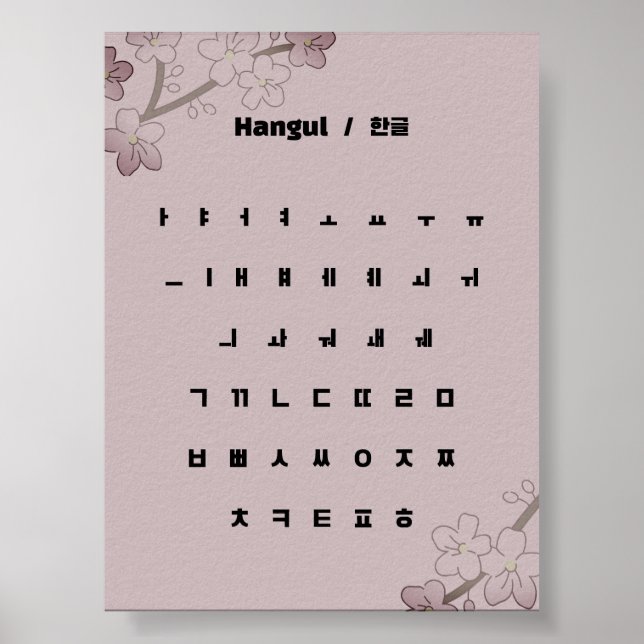 Affiche Hangul / 한 글 (Devant)