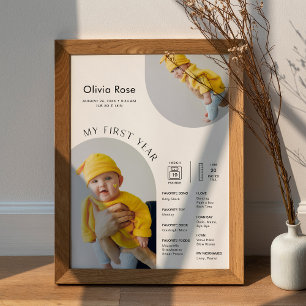 Affiche HARLOW 1er anniversaire Jalon Infographie 18x24