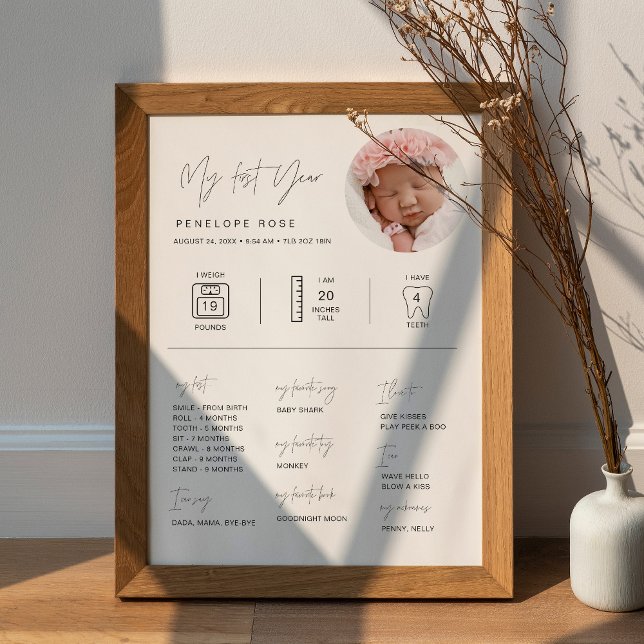 Affiche HARLOW 1er anniversaire Jalons Infographie 18x24 (Créateur téléchargé)