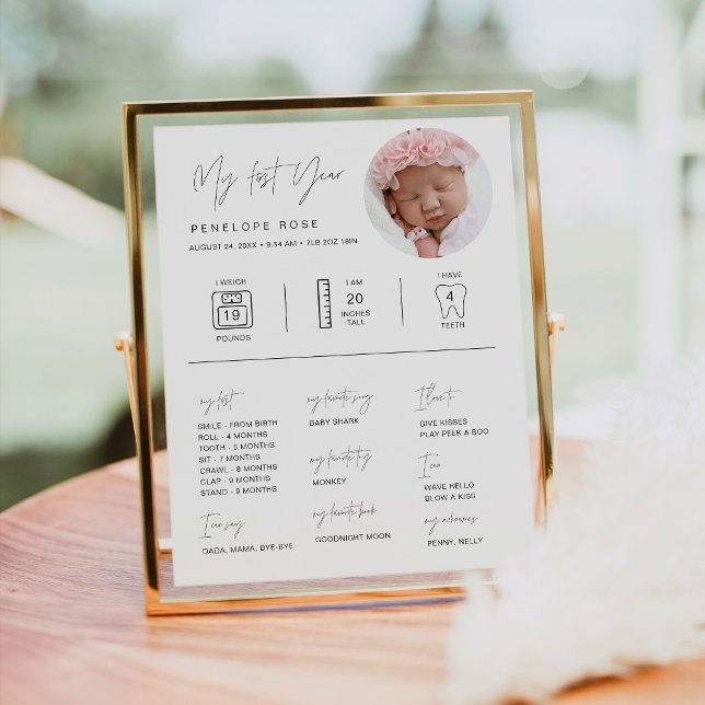 Affiche HARLOW 1er anniversaire Jalons Infographie 8x10 (Créateur téléchargé)