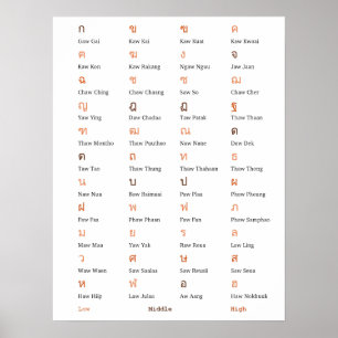 Affiche harmonieuse de classe d'alphabet
