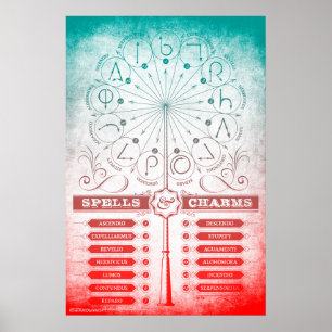 Affiche Harry Potter Spell Instruction C Spams & Charms