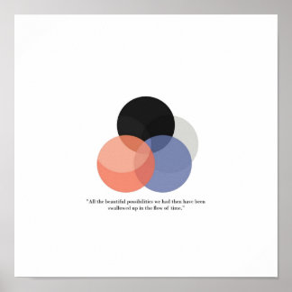 Affiche Haruki Murakami Tsukuru Tazaki sans couleur Extrai