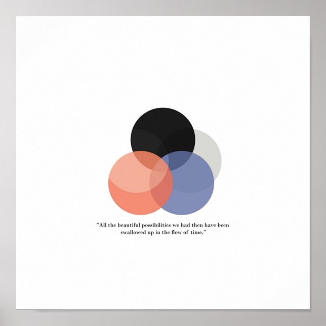 Affiche Haruki Murakami Tsukuru Tazaki sans couleur Extrai (Devant)