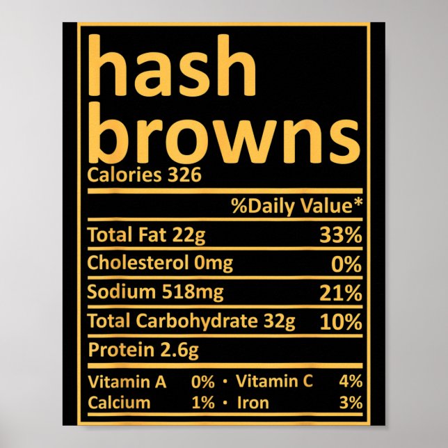 Affiche Hash Browns Nutrition Thanksgiving Food Facts Xmas (Devant)