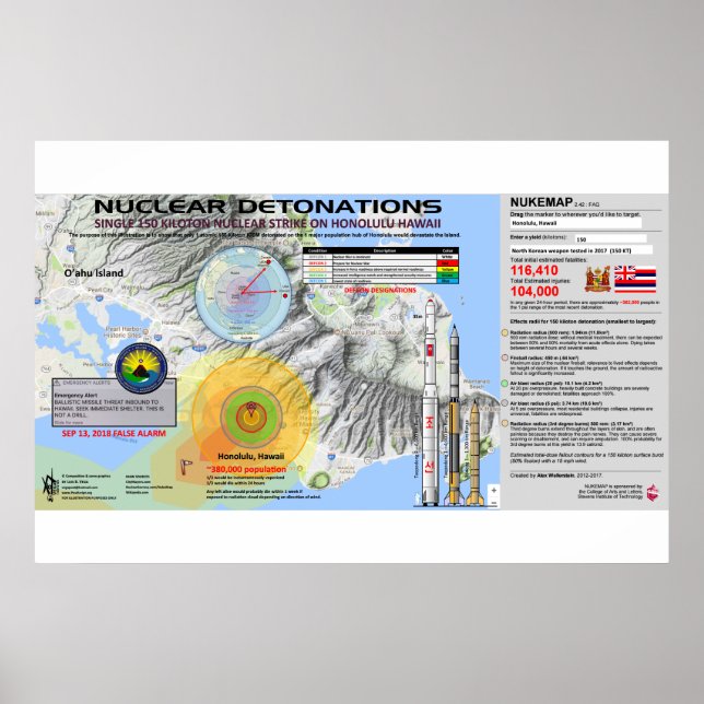 Affiche Hawaï - Détonation nucléaire (Devant)