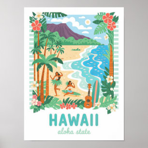 Affiche Hawaii Aloha State USA Summer Travel