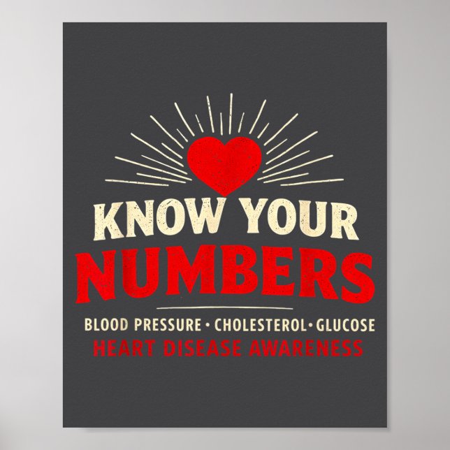 Affiche Heart Disease Awareness Go Red In February Health  (Devant)