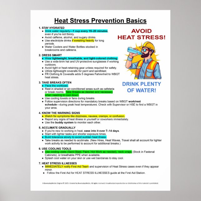 Affiche Heat Stress Illness Prevention Basics (Devant)