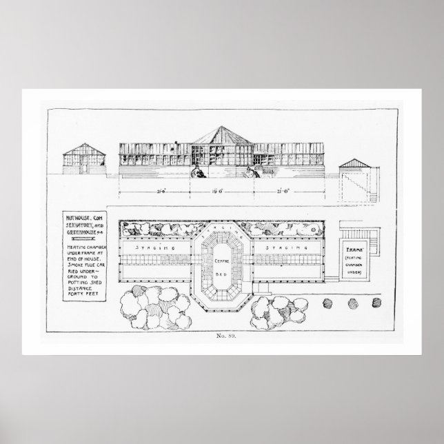 Affiche Heating system for a Hothouse, Conservatory and Gr (Devant)