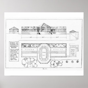 Affiche Heating system for a Hothouse, Conservatory and Gr