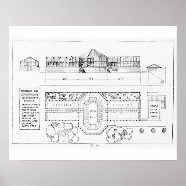 Affiche Heating system for a Hothouse, Conservatory and Gr (Devant)