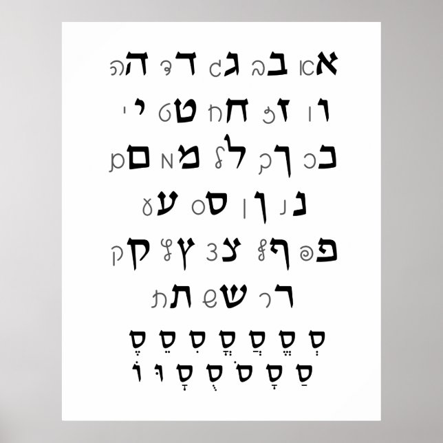 Affiche Hebrew Alphabet with Nikkud Jewish Education (Devant)