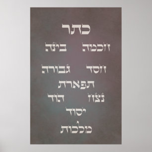 Affiche Hebrew Sefirot - Arbre de vie - Arrière - plan som