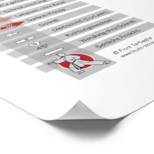 Affiche Heian godan - Kata-Poster Karate de Shotokan