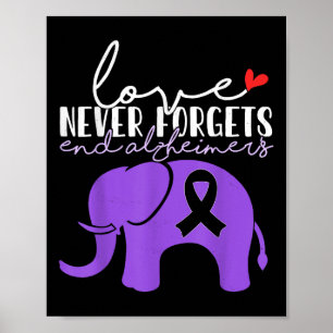 Affiche Heimers Sensibilisation Amour N'Oublie Jamais Les
