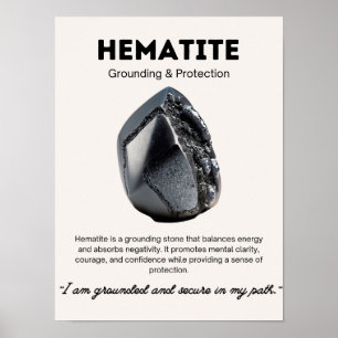 Affiche Hématite Pierre Crystal Signification