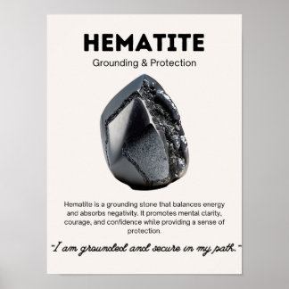 Affiche Hématite Pierre Crystal Signification