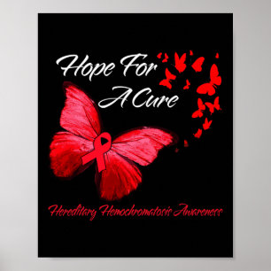 Affiche Hémochromatose héréditaire Sensibilisation Papillo